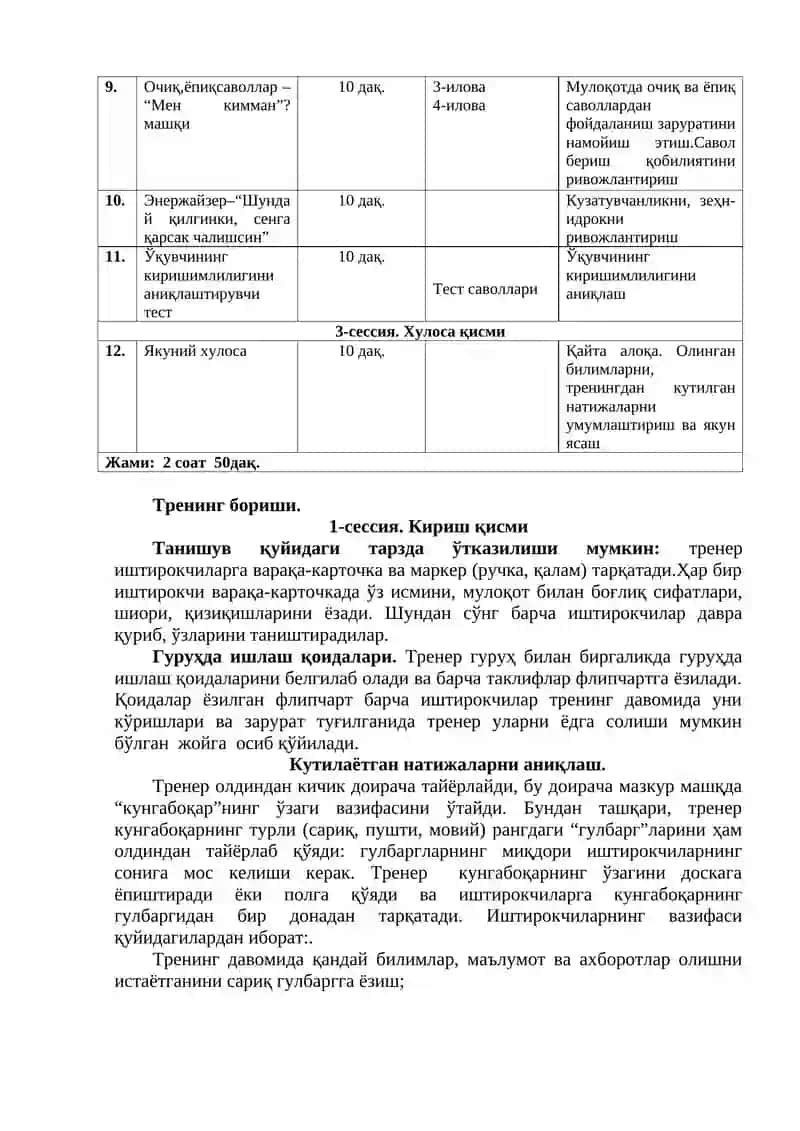 “МУЛОҚОТ КЎНИКМАЛАРИ”ТРЕНИНГ ДАСТУРИ 2