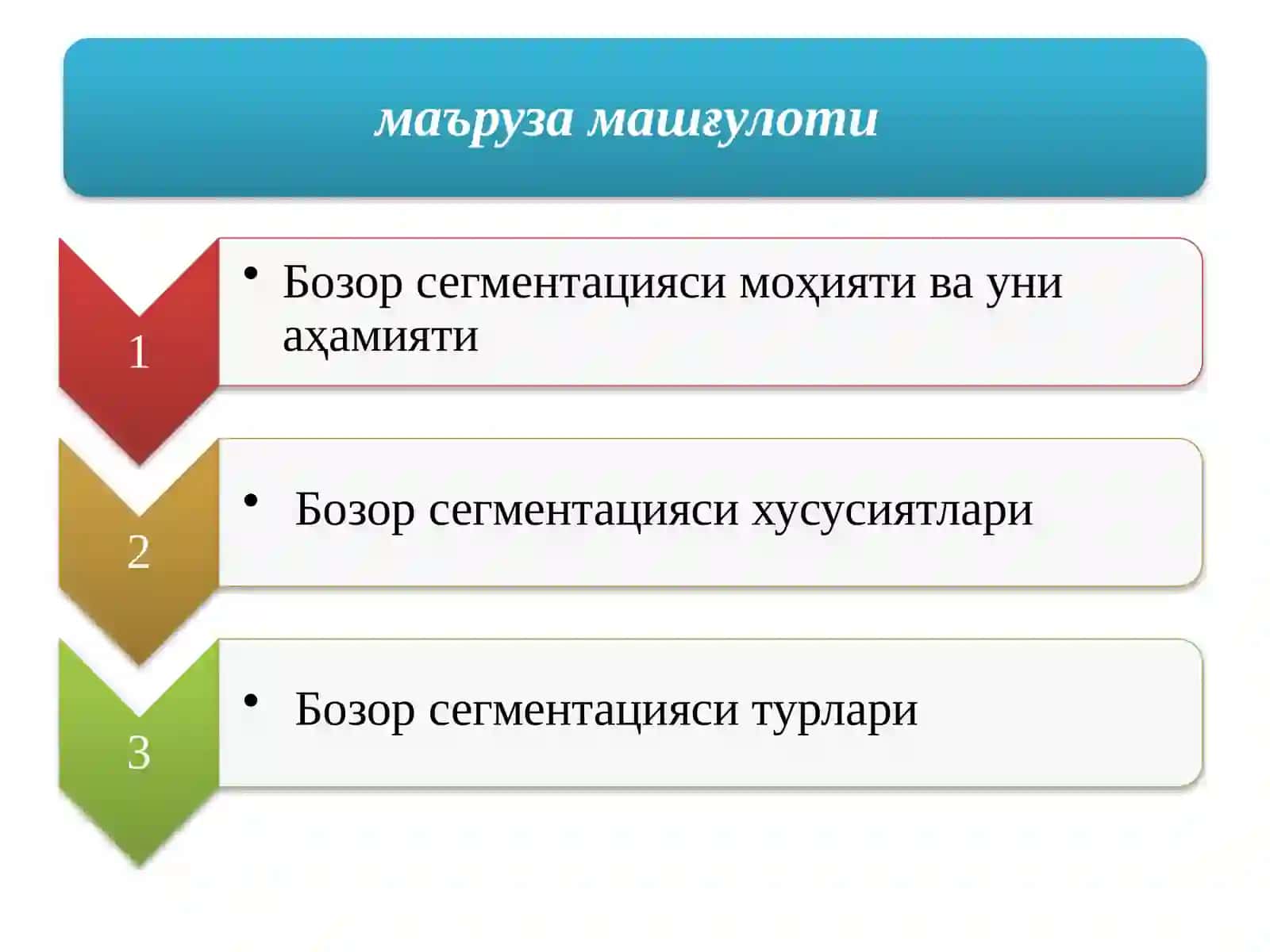 Бозор сегментацияси ва харидорлар турлари 2