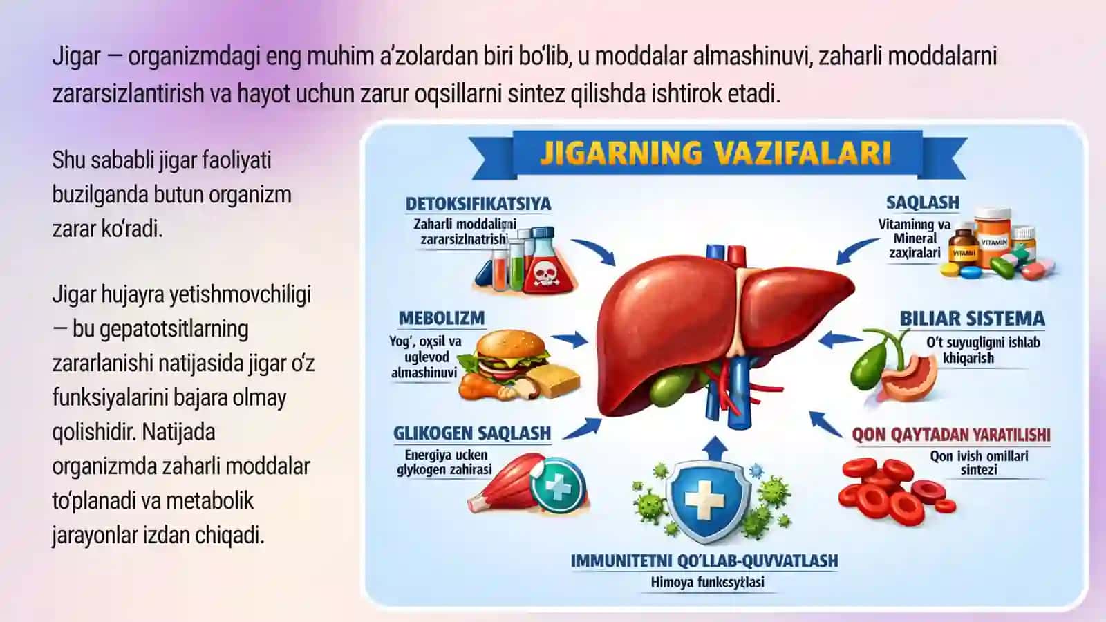 JIGAR HUJAYRA YETISHMOVCHILIGI VA JIGAR KOMASI VUJUDGA KELISHINING BIOKIMYOVIY MEXANIZMLARI VA TASHXISI 2