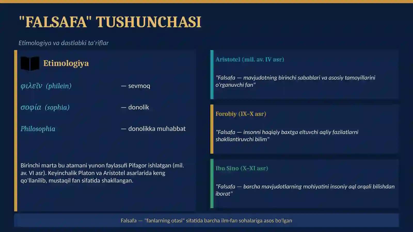 Falsafaning mohiyatiga oid Sharq va G'arb mutafakkirlari ta'riflarini tasniflash 2