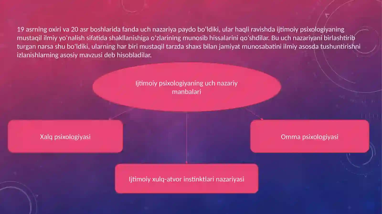 Ijtimoiy psixologiya fanining uch nazariy manbalari: ijtimoiy xulq-atvor instinktlari nazariyasi va U.Makdugall, E.Ross, J.Bolduin qarashlari 2