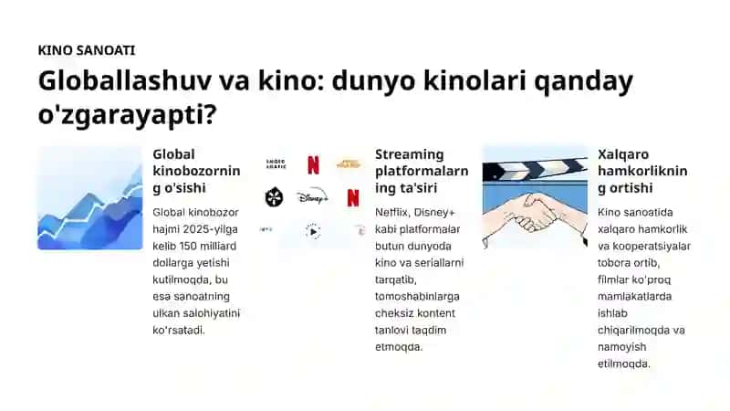 Kino sanoati 2
