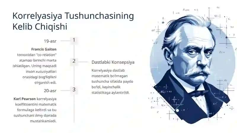 Korrelyasion-Regressiya Tahlili Elementlari: Tarix va Asosiy Xossalar 2