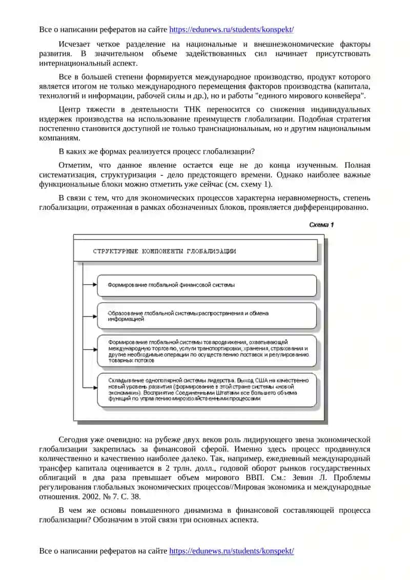 Глобализация. Портрет в финансовом интерьере 2
