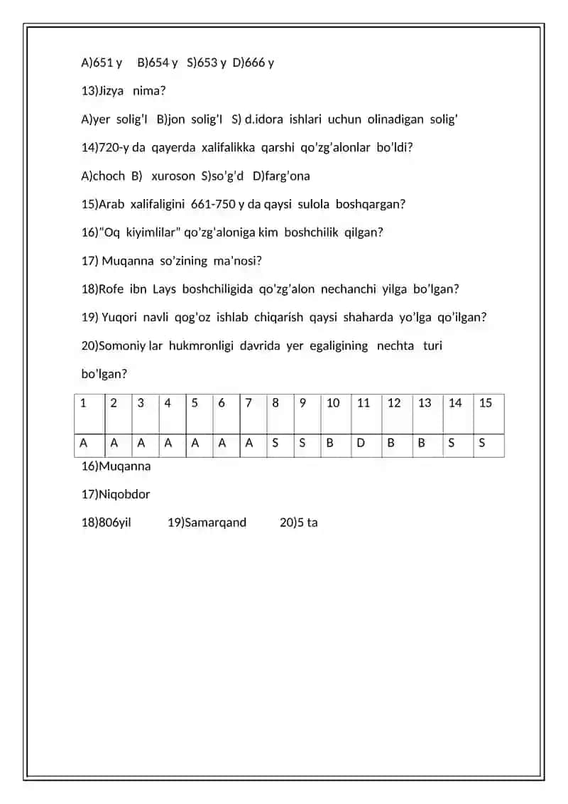 7-sinf TARIX.TESTLAR 4-chorak 2