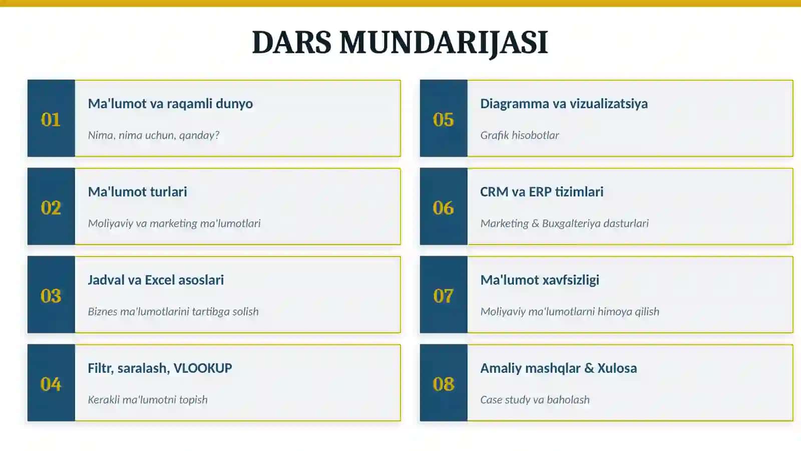 AKADEMIK KO'NIKMALAR VA KASBIY KOMPETENTLIK RAQAMLI MA'LUMOTLAR BILAN ISHLASH 2