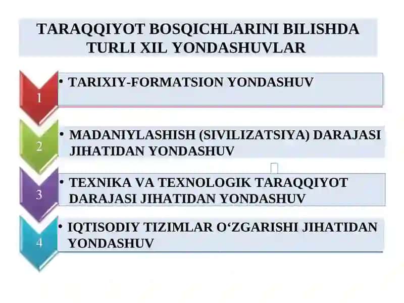 IJTIMOIY-IQTISODIY TIZIMLAR VA MULKCHILIK MUNOSABATLARI 2
