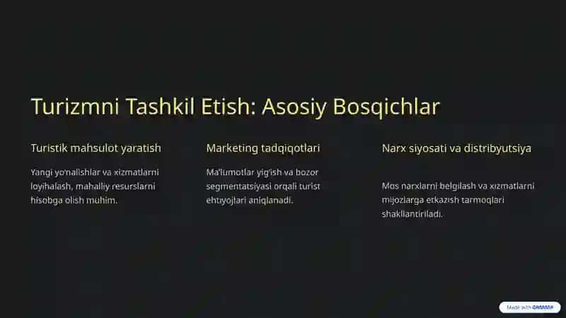 Turizmga Kirish: Ta'rif va asosiy tushunchalar 2