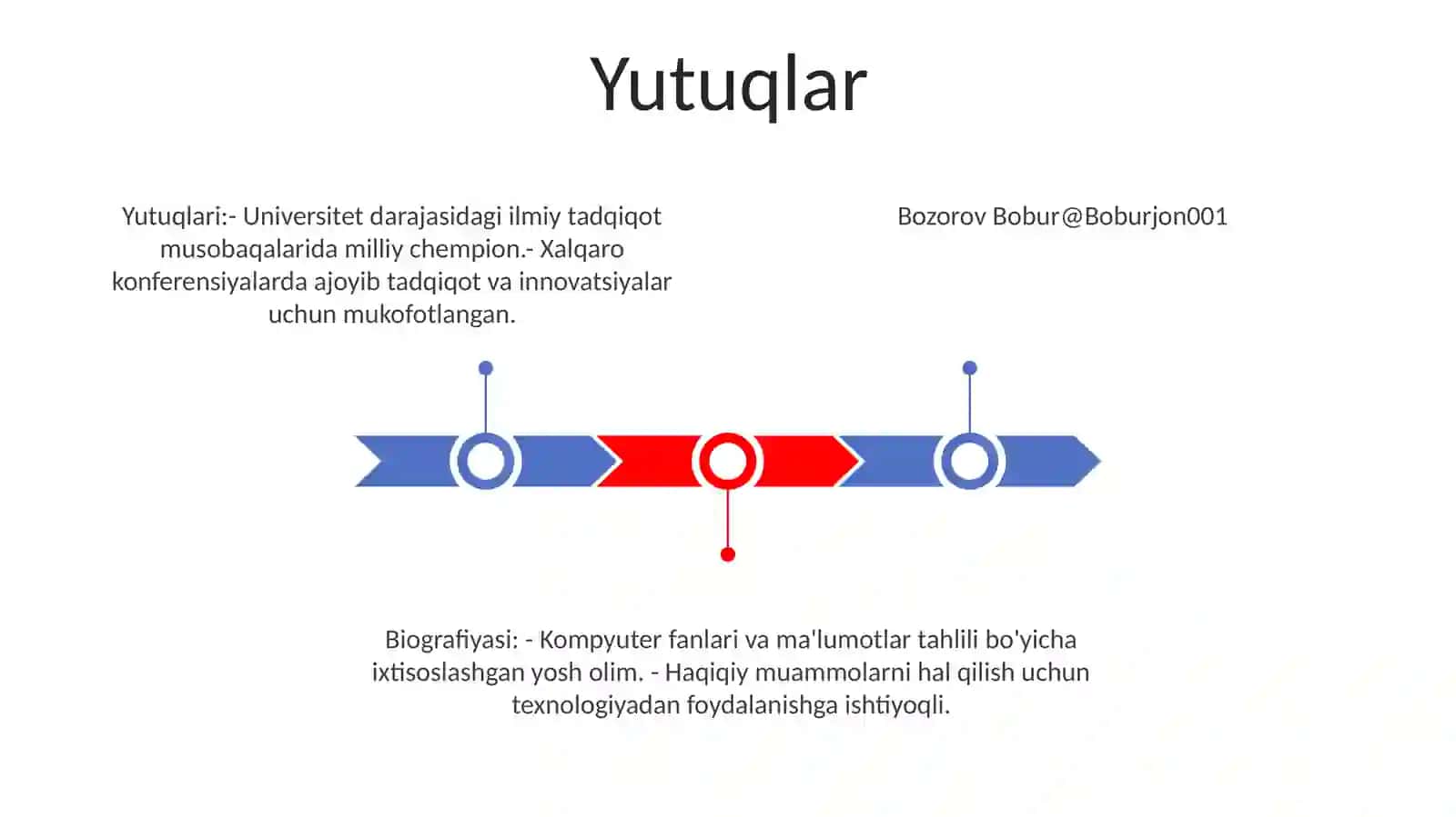 Bozorov Bobur @Boburjon001 Haqida MaʼLumotlar Ber 2