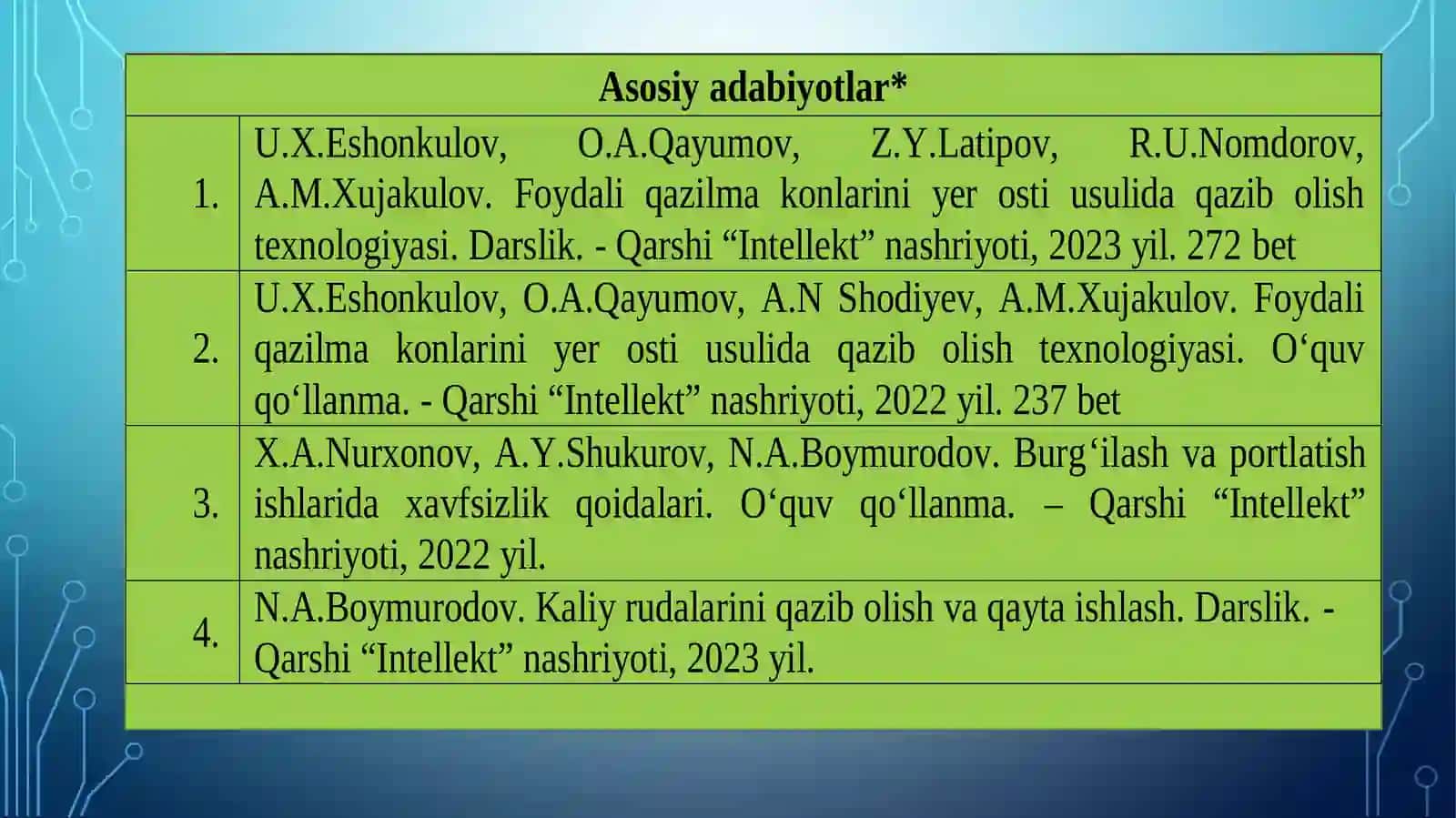 Yer osti konchilik ishlari fanining tarixi va maqsadi 2