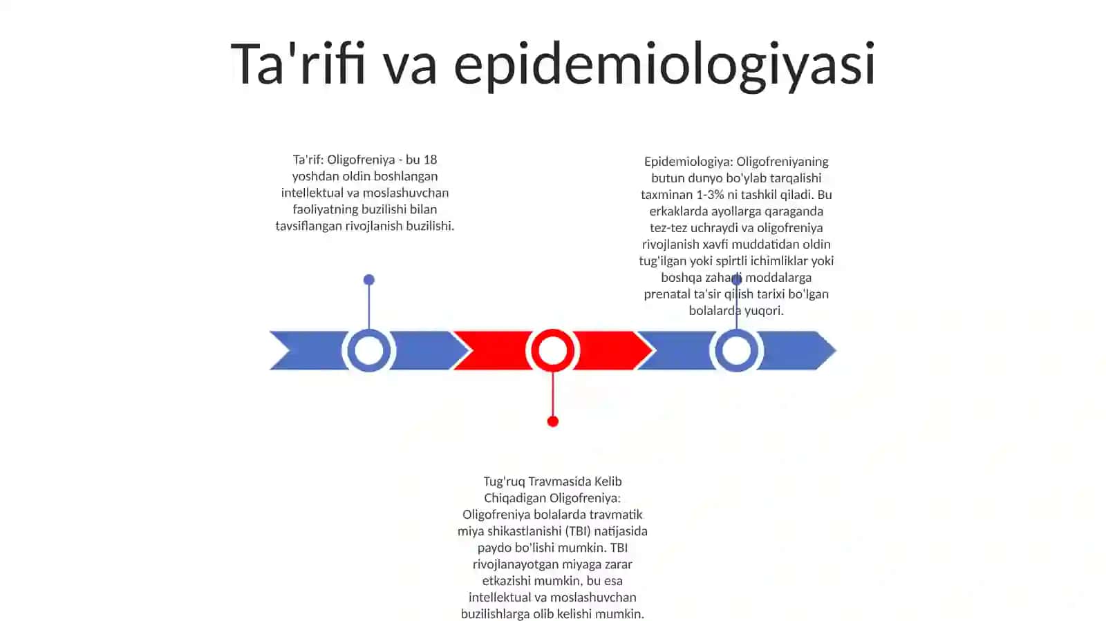 Tuģruq Travmasida Kelib Chiqadigan Oligofreniya 2