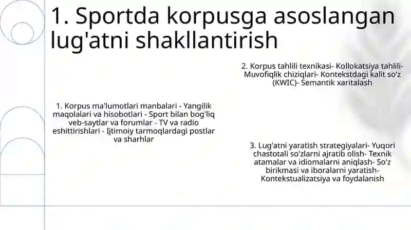 Korpusga Asoslangan LugʻAt Yaratish (Sport Sohasida) 2