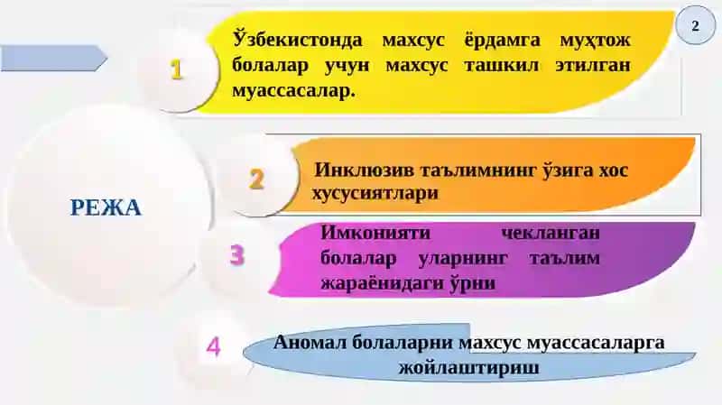 Оила— жамиятнинг таянчи, устуни 2