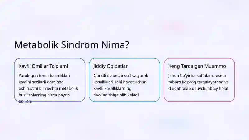 Metabolik Sindrom: Asosiy Mezonlar 2
