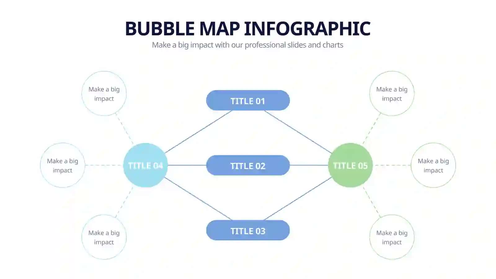 BUBBLE MAP INFOGRAPHIC 2