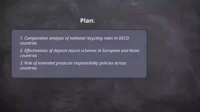Finding about recycling in foreign countries 2