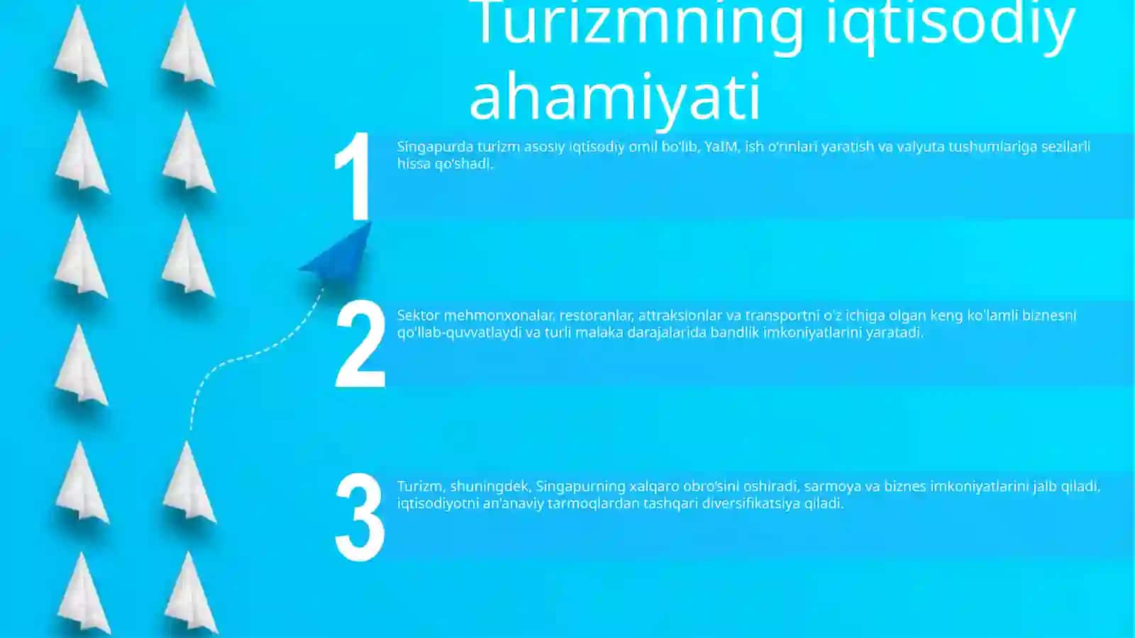 Jahon Iqtisodiyotida Turizmni Rivojlanishining Iqtisodiy Jihatlatlari Singapur 2