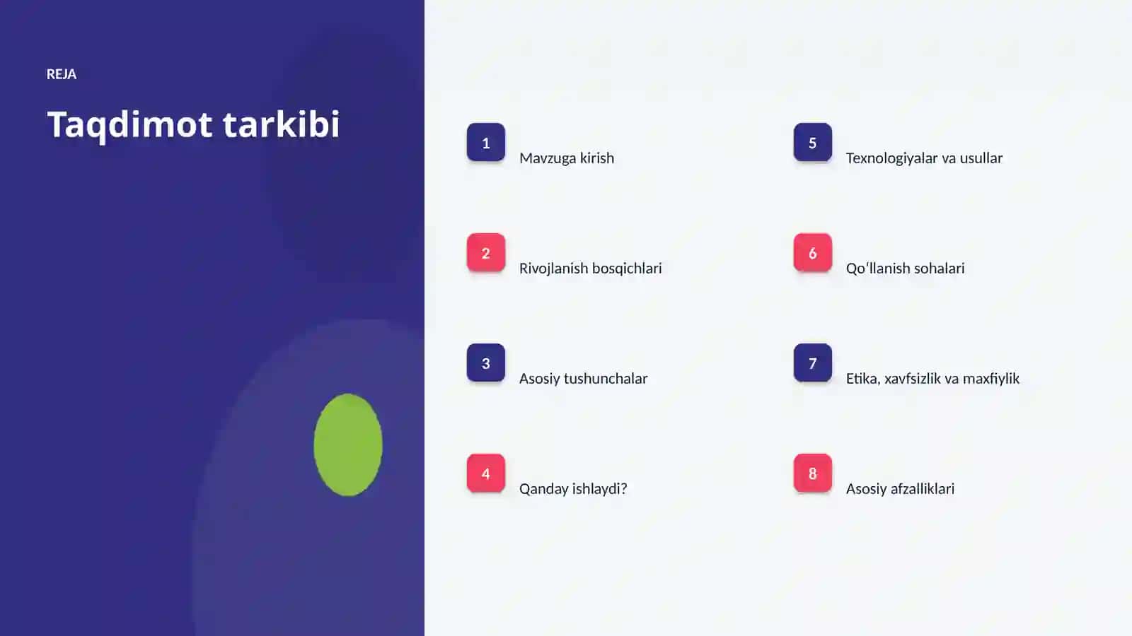 SUNʼIY INTELLEKT • PROFESSIONAL TAQDIMOT 2