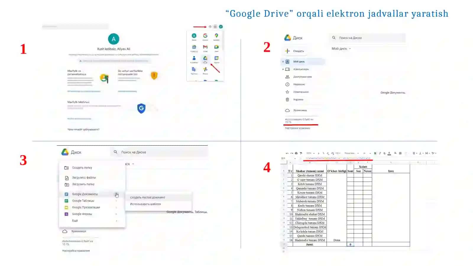 GoogleDrive elektron jadvallar 2