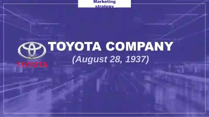 Toyota Company's Marketing Strategy in English 2