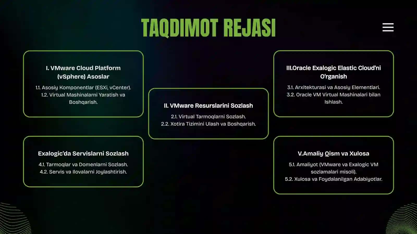 TAQDIMOT REJASI 2