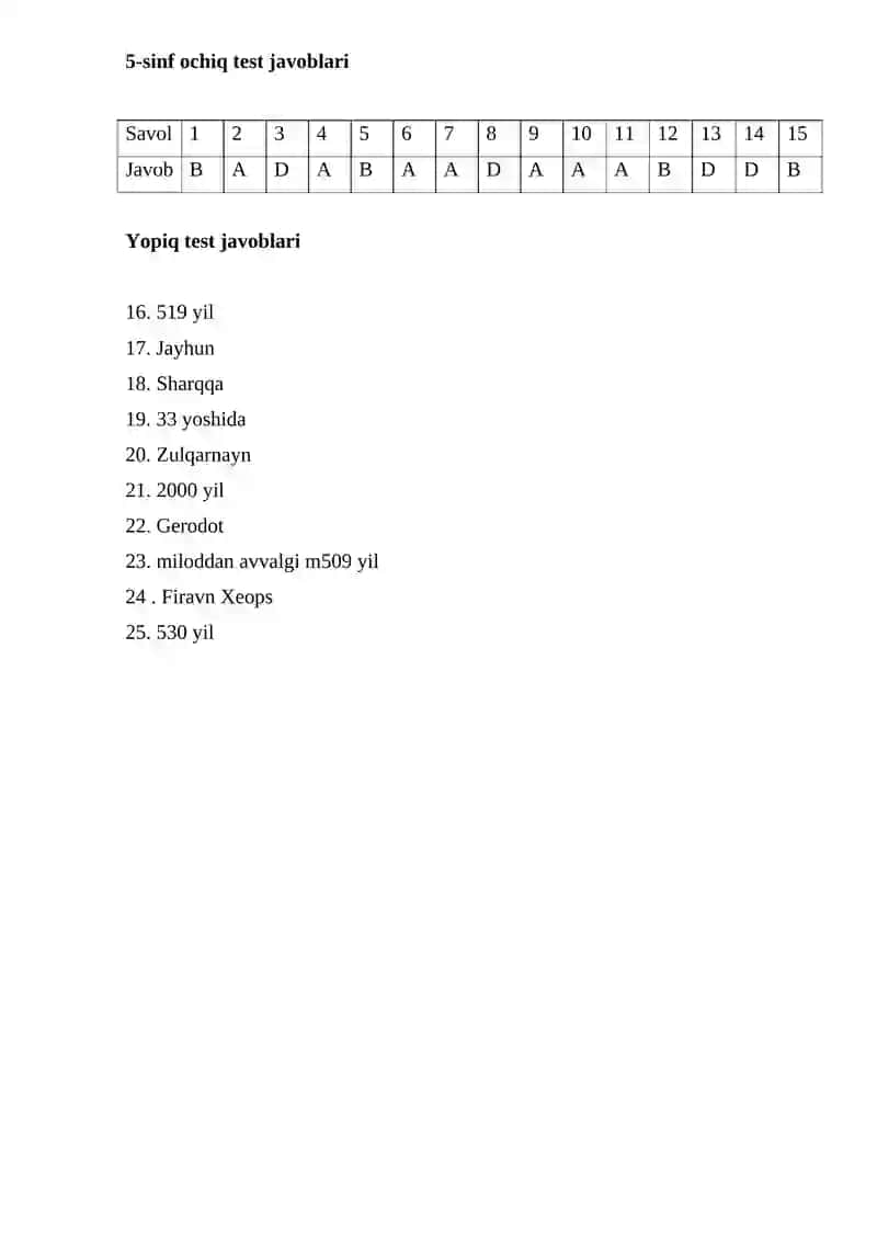 5-sinf tarix fanidan test savollari 2