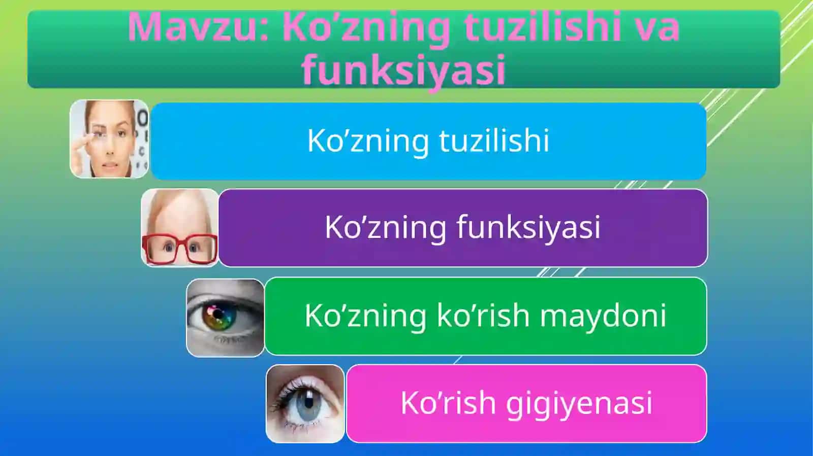 Yosh fiziologiyasi va gigiyenasi fanidan tayyorlagan mustaqil ishi 2