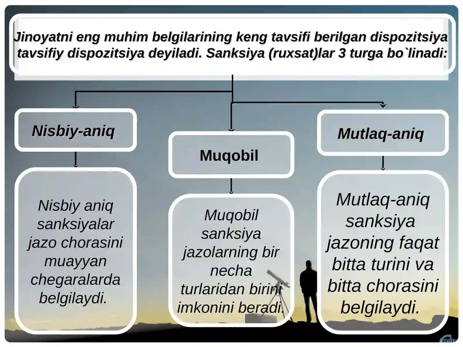 Bajardi: Mamadiyorova Xolisa 2