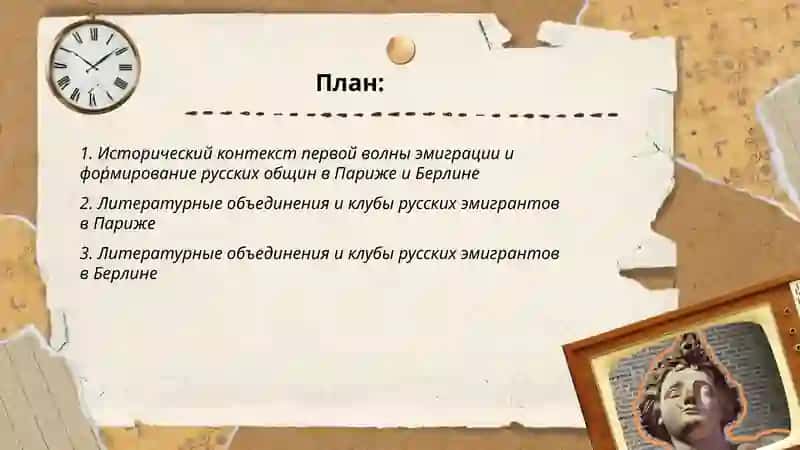 Феномен литературы русского зарубежья. Первая волна эмиграции 2