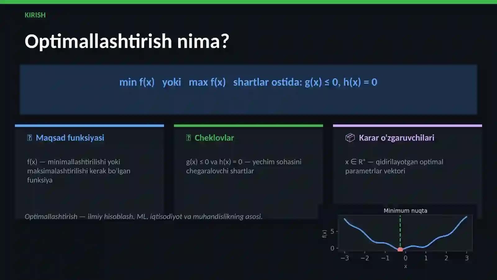 Chiziqli va chiziqsiz optimallashtirish, gradient va iteratsion usullar 2