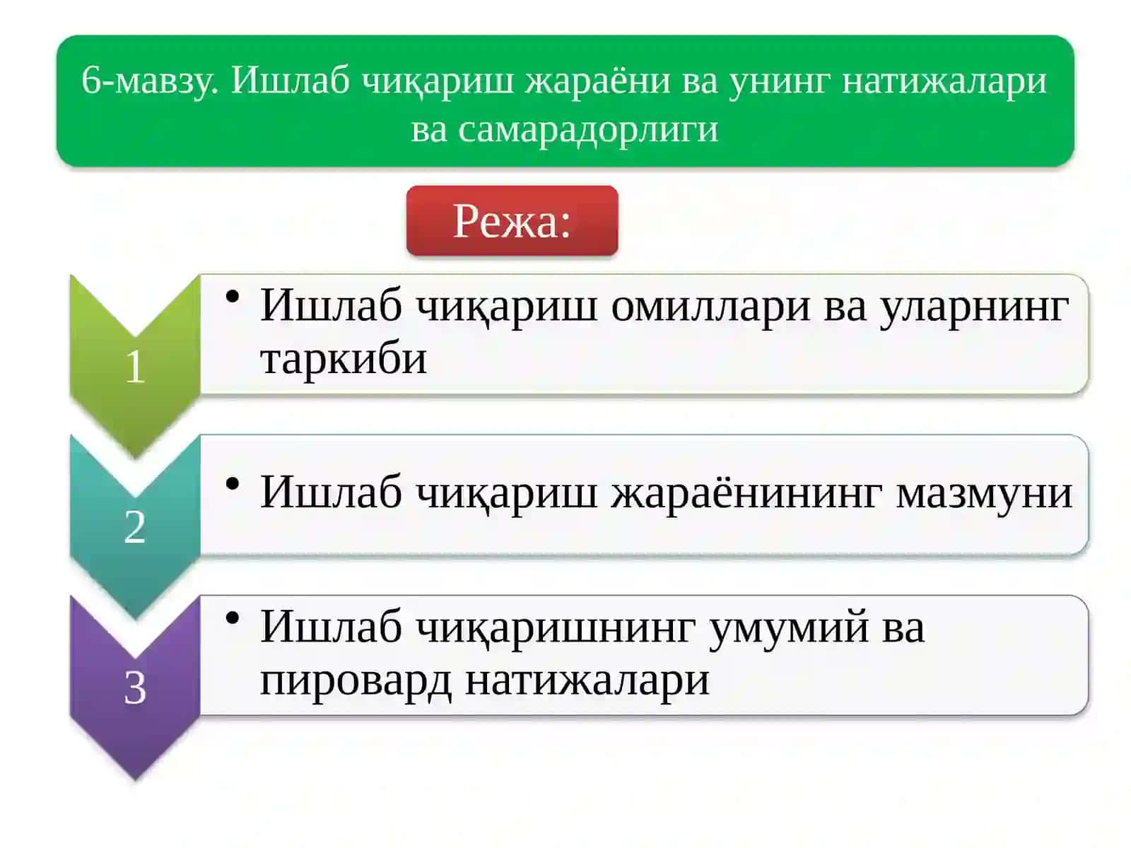 Iqtisodiyot Nazariyasi Fanidan Taqdimot 2