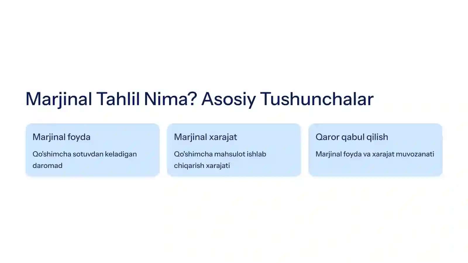 Mahsulot Sotishdan Foydaning Marjinal Tahlili Metodikasi 2