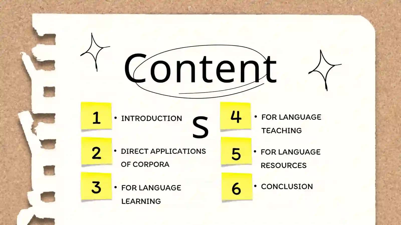 Direct application of corpora: Teachers and learners as a corpus users 2