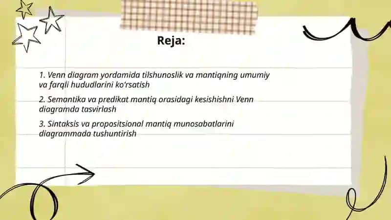 Tilshunoslik va mantiq munosabatlarini Venn diagrammasi yordamida tushuntirish 2