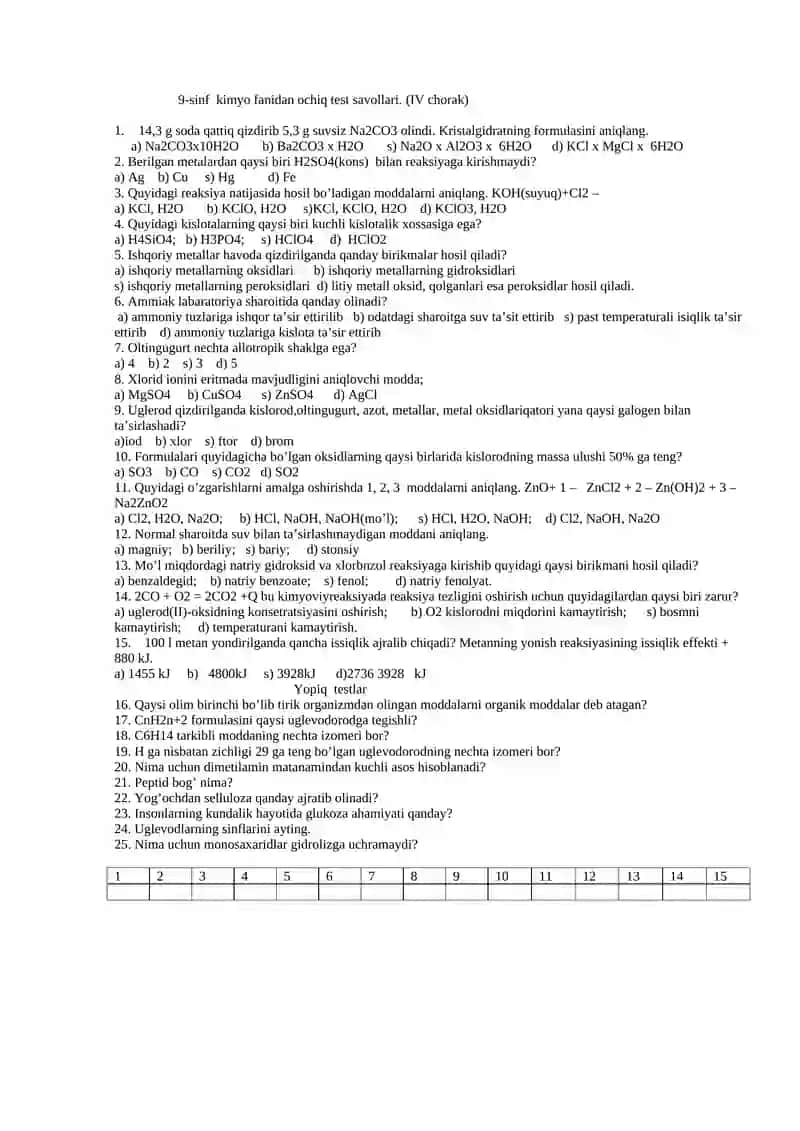 9-sinf kimyo fanidan ochiq test savollari. (III chorak) 2