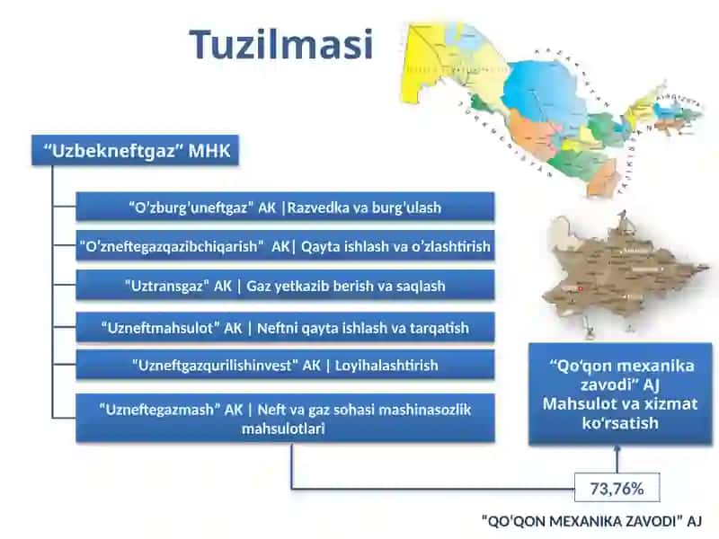 Qo‘qonmexanikazavodi 2