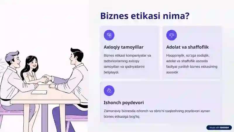 Biznes etikasi va ijtimoiy javobgarlik tamoyillari 2