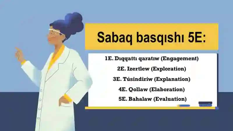 Elektr maydanda jaylasqan noqatlıq zaryadtıń potencial energiyası_5E 2