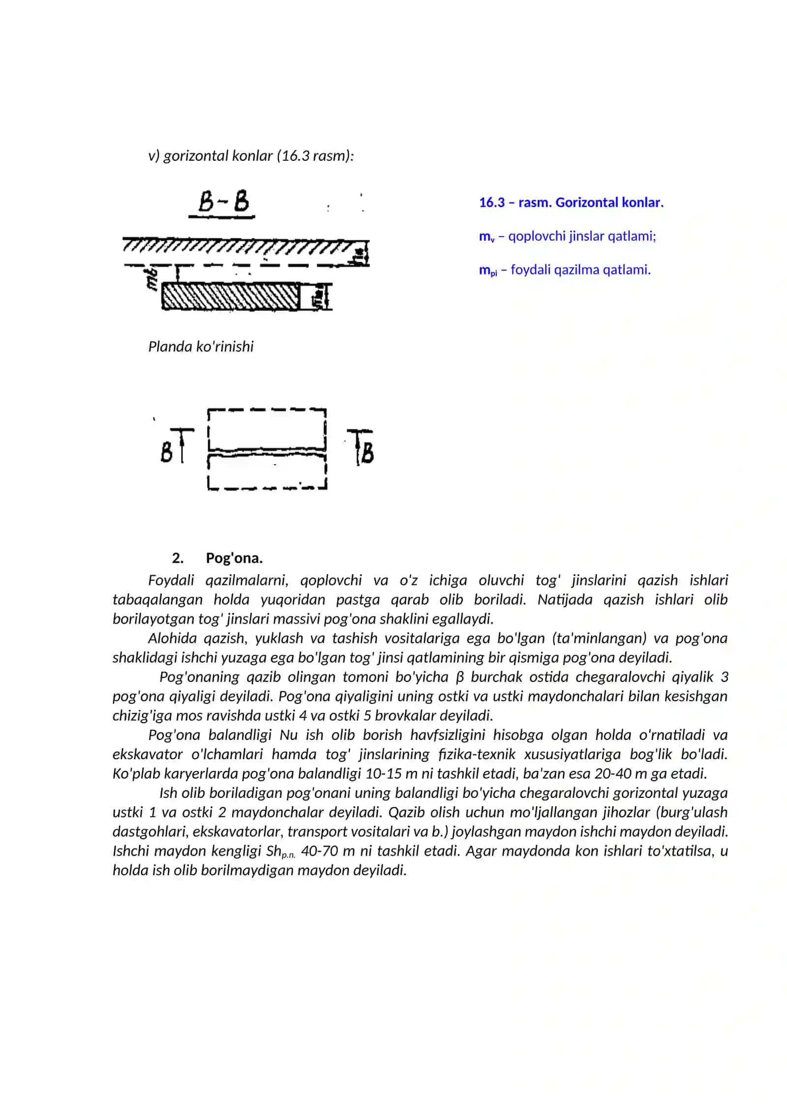 Amaliy mashg’ulot №16 Mavzu: Karyer elementlarining grafik tasvirlanishi 2