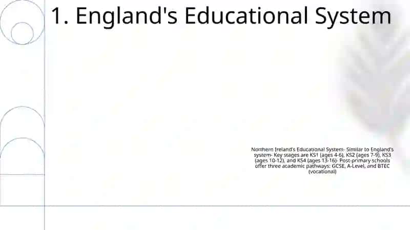 Educational Features Of England, Scotland, Wales And Northern Ireland 2