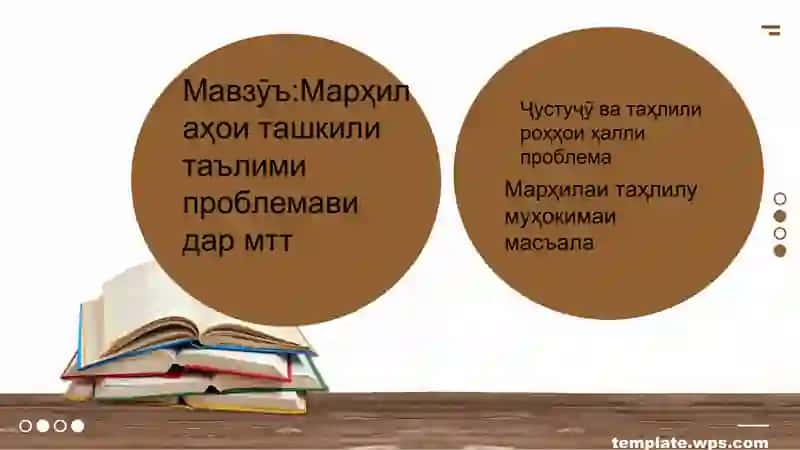 Марҳилаҳои ташкили таълими проблемавӣ 2