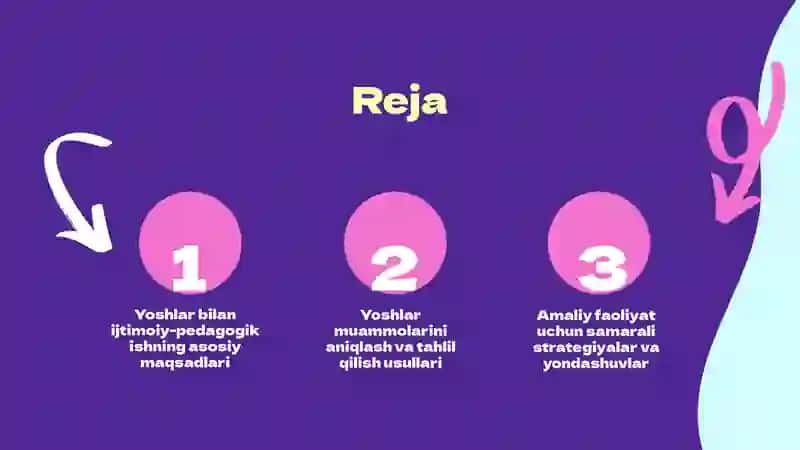 Uyushmaganyoshlarbilanolibboriladiganijtimoiy-pedagogikish 2