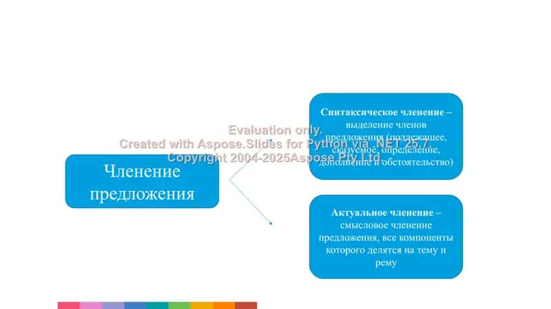членение предложения 2