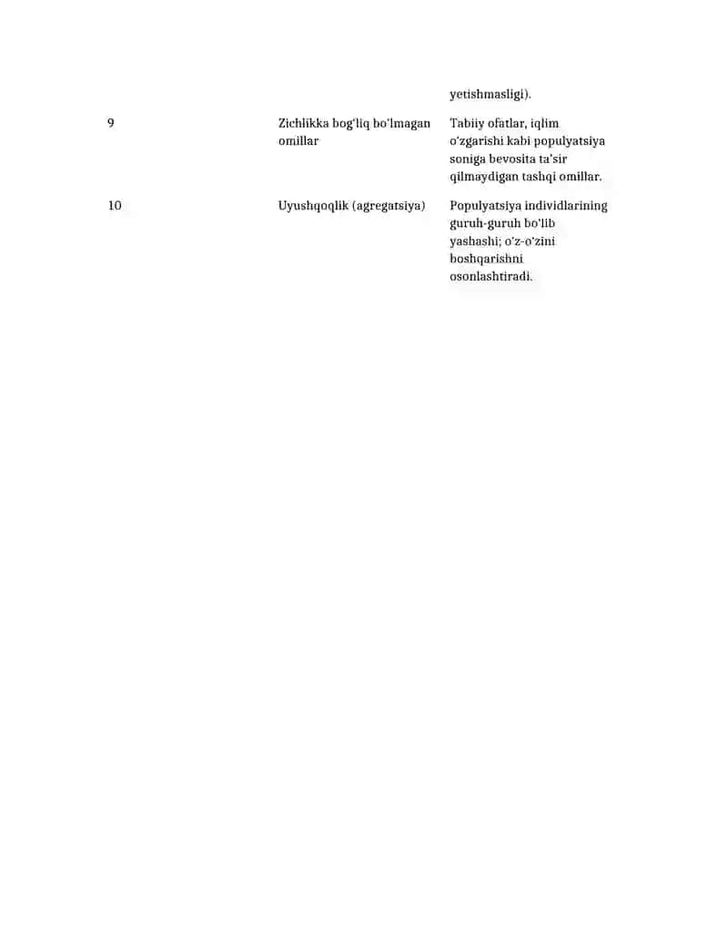 Glossariy 2