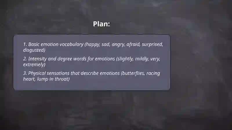 Describing feelings and emotions 2
