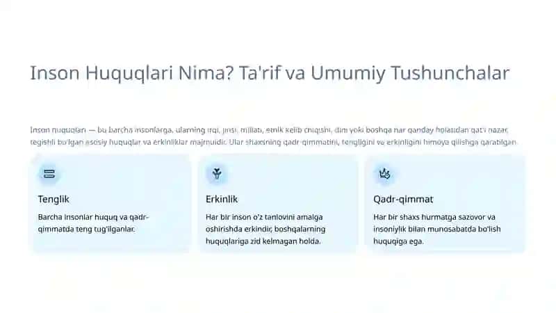 Inson Huquqlari va Erkinliklari: Asoslar va Ahamiyati 2