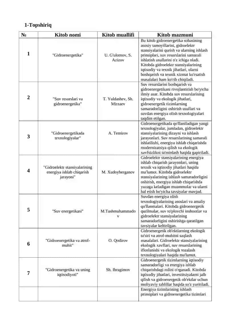 Gidroenergetika 2