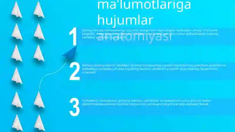 Ijtimoiy Tarmoqlarda Axborot Xurujlari Va Taxdidlar 2