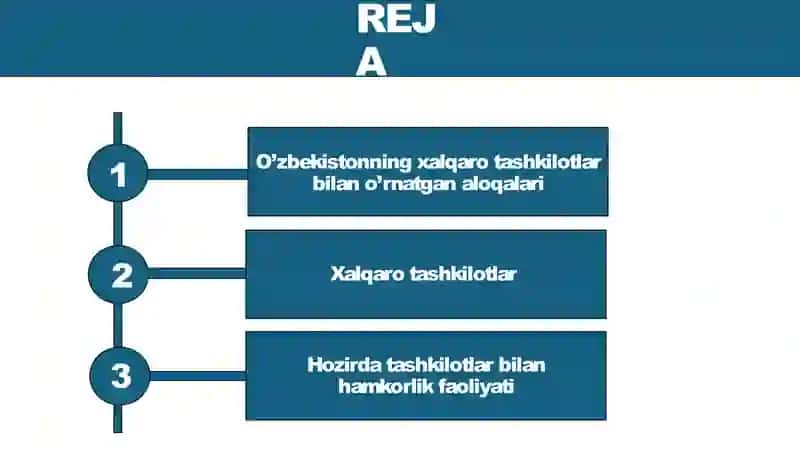 O'zbekistonning xalqaro tashkilotlar bilan hamkorlik aloqalari 2