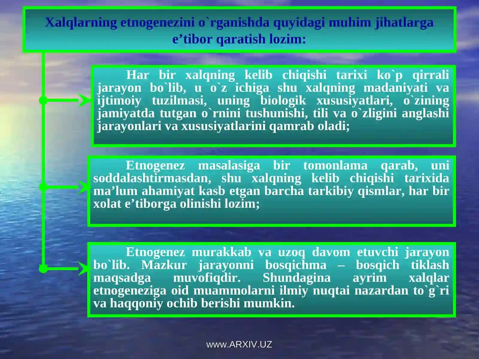 Etnogenez tushunchasi 2
